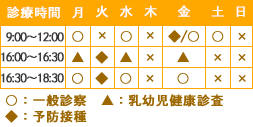 診療時間 9:00～12:00、16:00～16:30、16:30～18:30